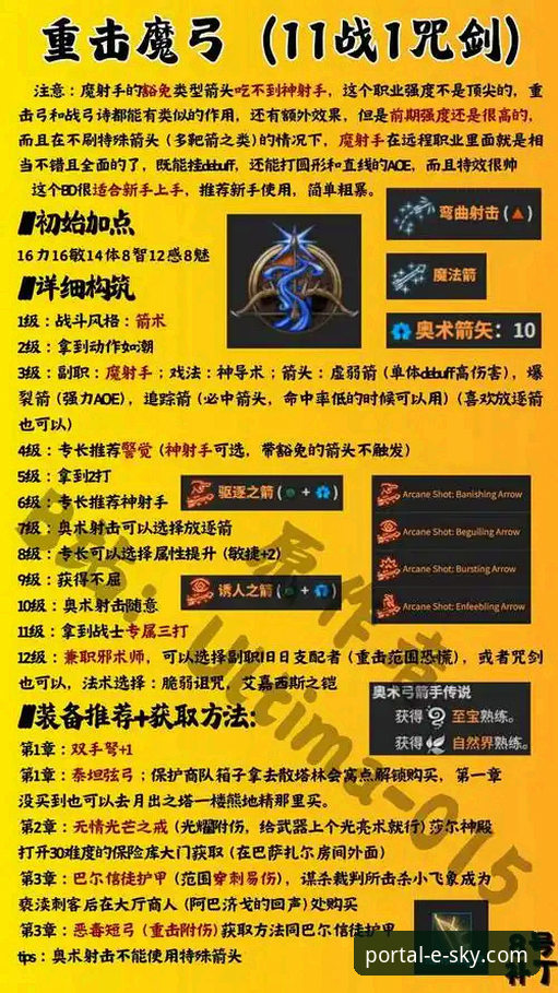 为什么说星空之门官网攻略官方下载是玩家必须了解的三大核心要素？