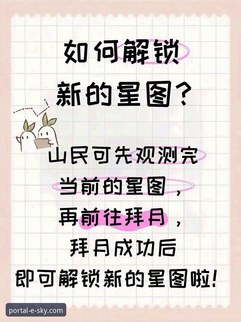 星空之门实用玩法指南：从新手到高手的必备知识